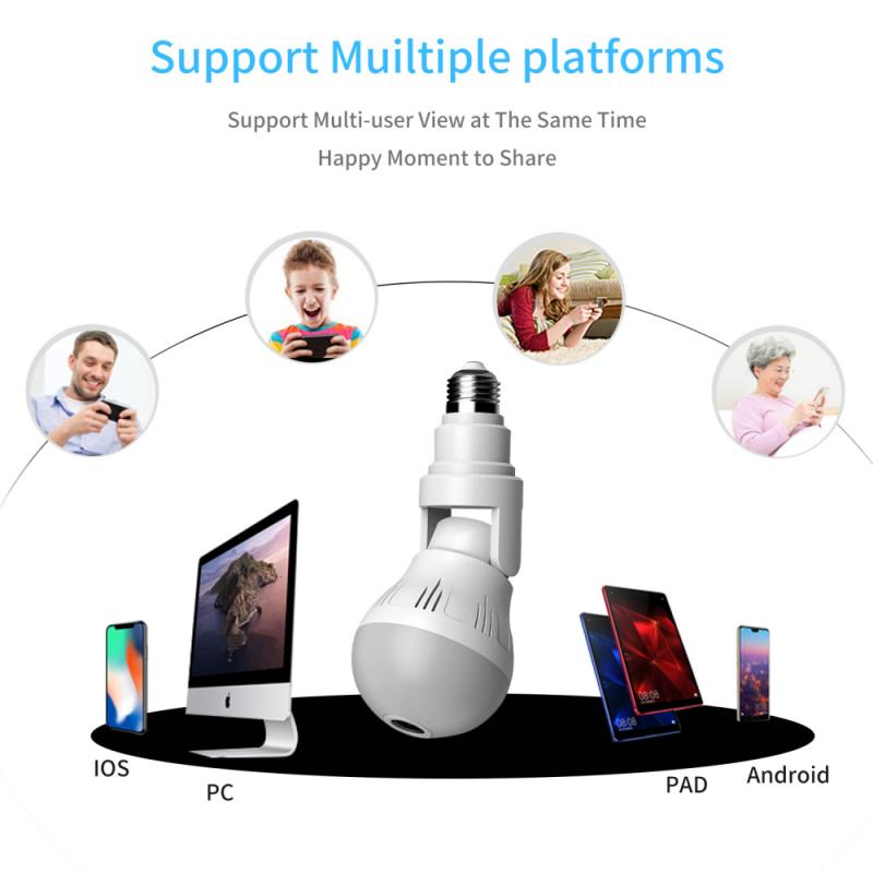 Smart LED Light and Camera